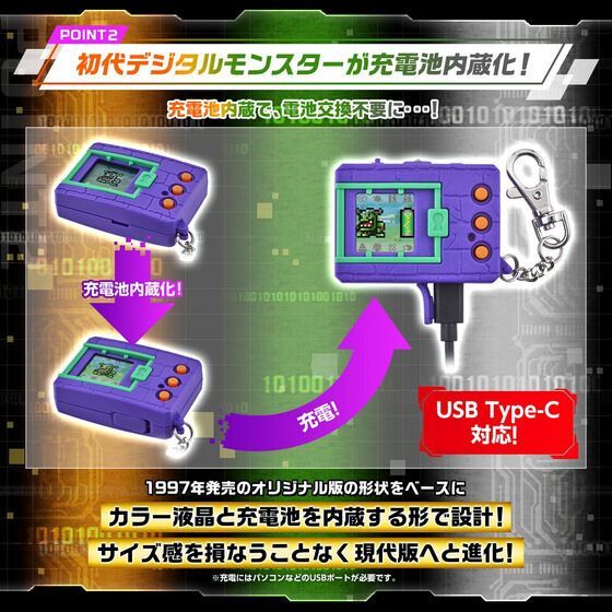 デジタルモンスターCOLOR Ver.4 オリジナルクリアレッド - メルカリ