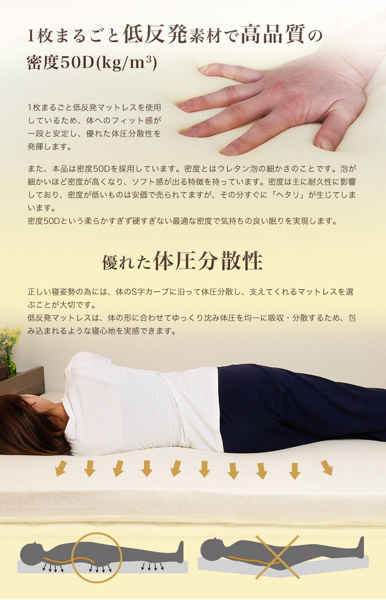 低反発マットハイグレード8cm