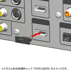 （まとめ買い）サンワサプライ AVジャックキャップ 12種類 TK-CAPSET1 【&times;3セット】