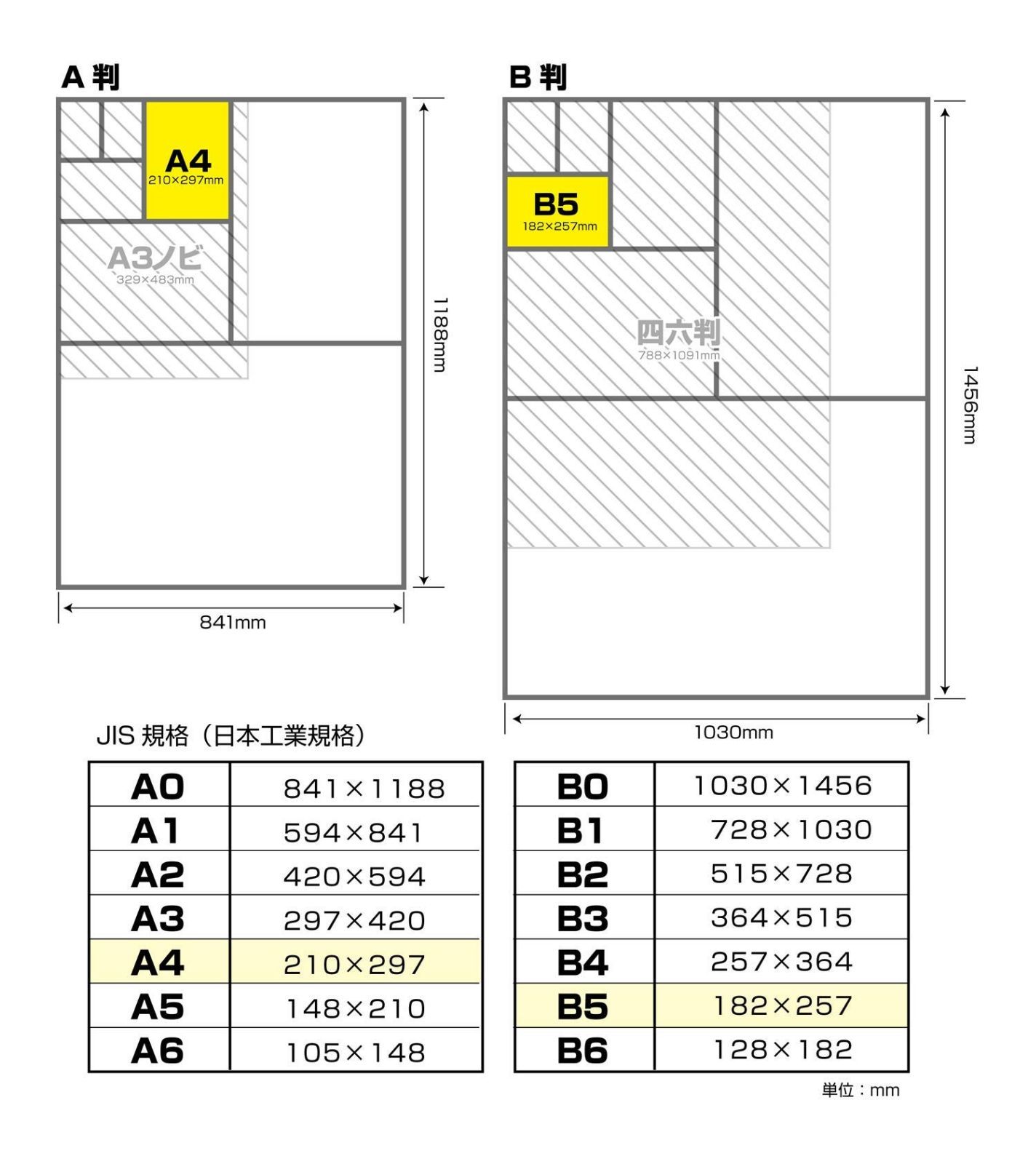 長門屋商店 カラーペーパー ナ-3403 A4特厚口 50枚 クリーム - 紙製品