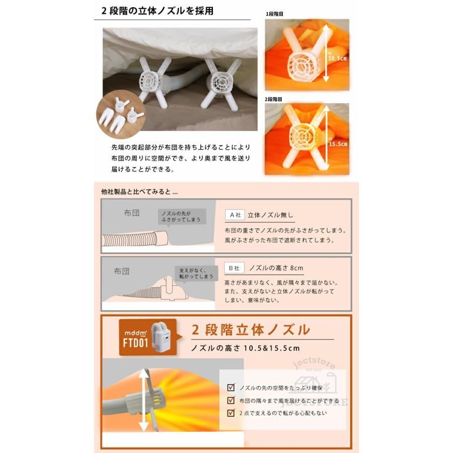 除臭