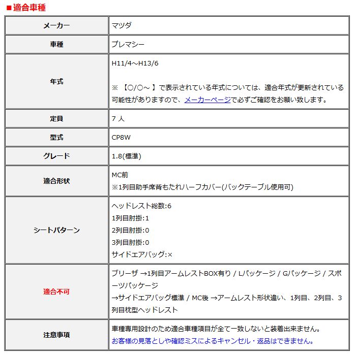 激レア品】マンチェスターシティ2021/22ギュンドアン ホーム 最終節仕様