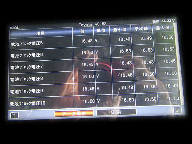 トヨタ 30 ZVW30 プリウス 前期 ハイブリッド HV 純正 ハイブリッドバッテリー G9280-76010 2ZRFXE 2ZR-FXE 2 FFCRYSTALESIA_COM