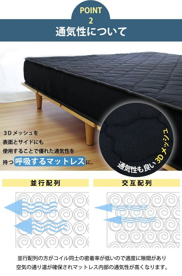 ベッド用 ベット用
