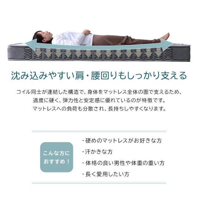 ボンネルコイルマットレスセミダブルサイズ