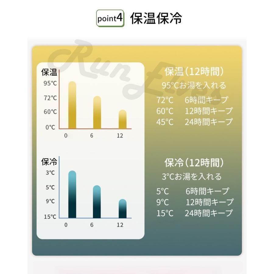 マグボトル ステンレス鋼