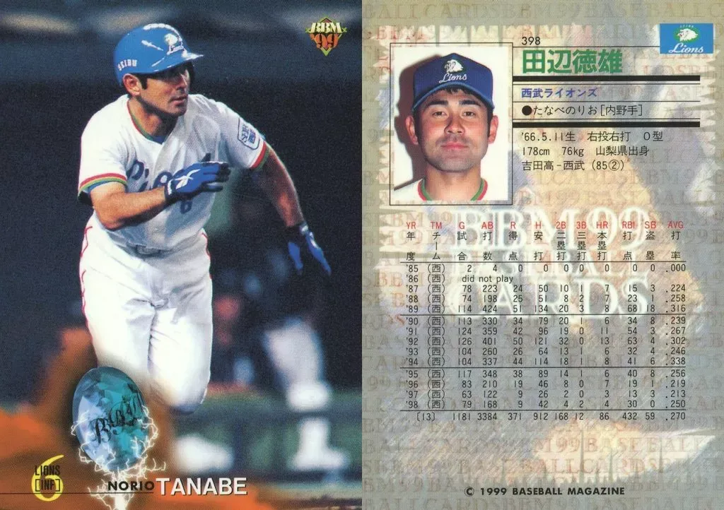 2025年最新】田辺徳雄の人気アイテム - メルカリ