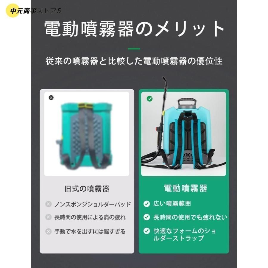 除草剤