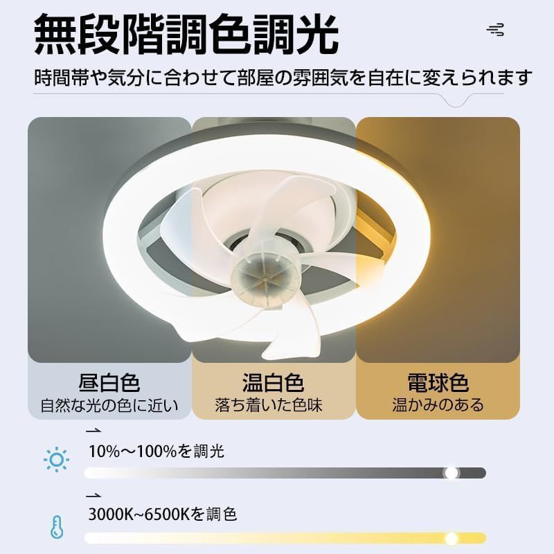 シーリングファンライト 香り 蚊よけ対応 360°回転 アロマ　LED 電気 香り/蚊よけ対応・360°回転】シーリングファンライト サーキュ