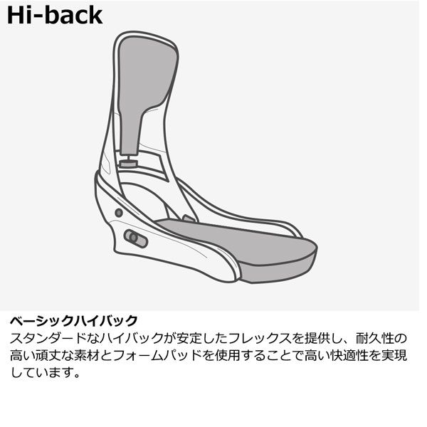 ビンディング 25-26-BD-BTN