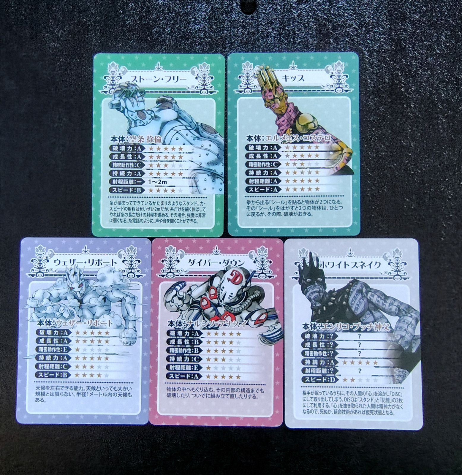 ジョジョメモリアルカード エルメェス エンポリオ アナスイ ウェザー 最終値下げ Amazon.co.jp: 【[オリジナル描き下ろし] No.23 ナルシソ
