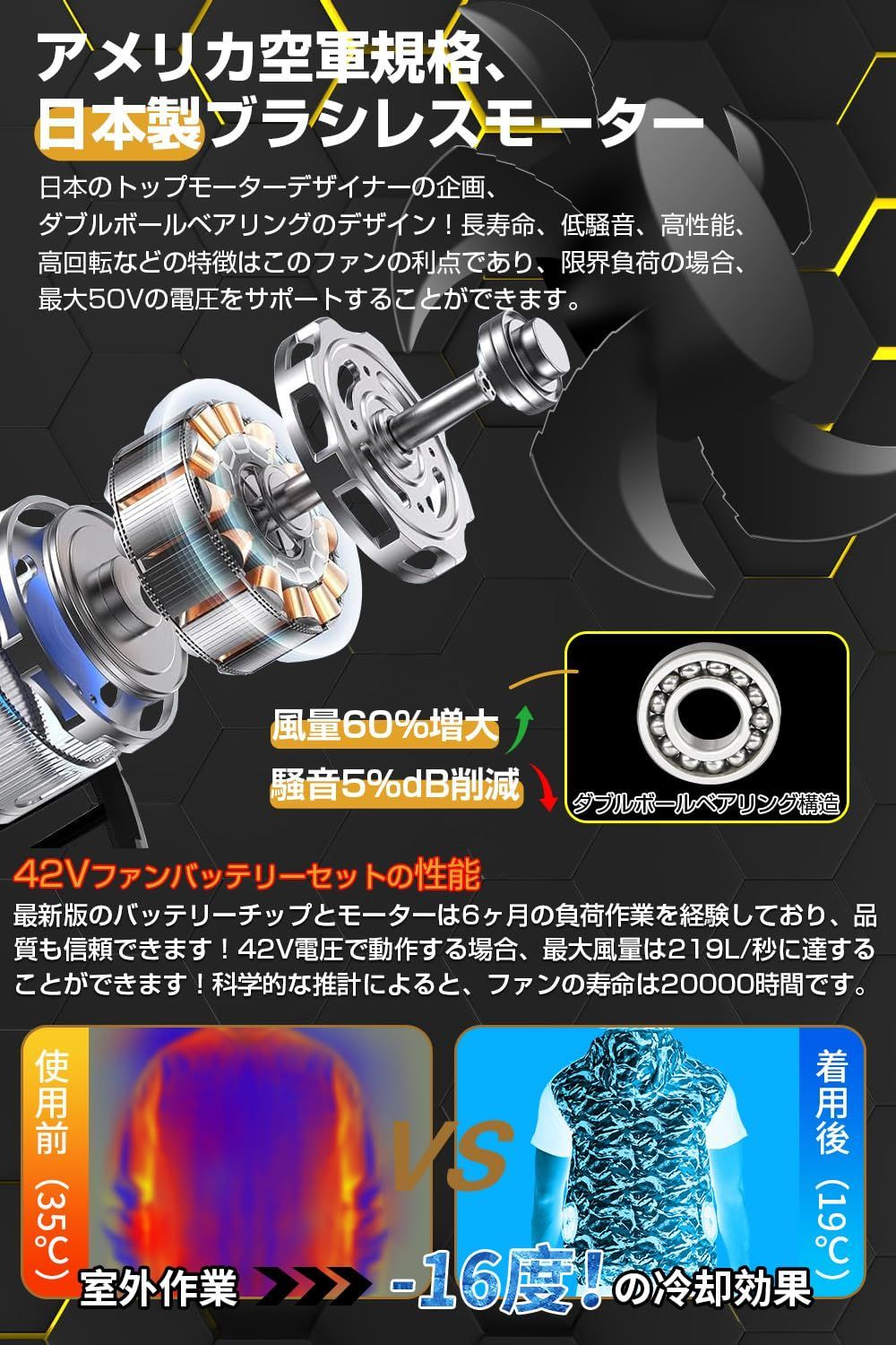 暴風ファン 最大25時間連続稼働