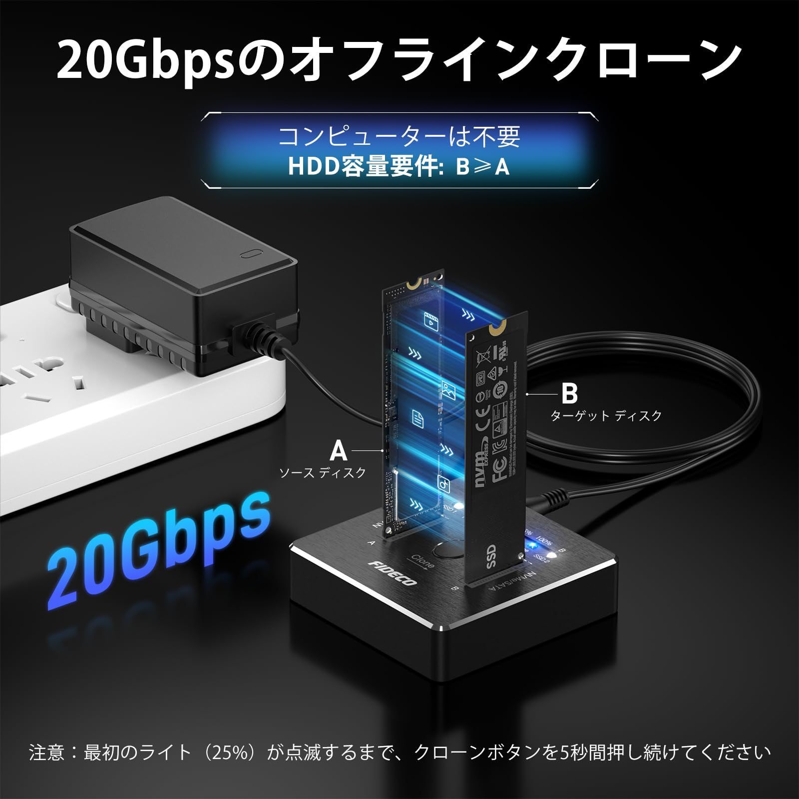 USB