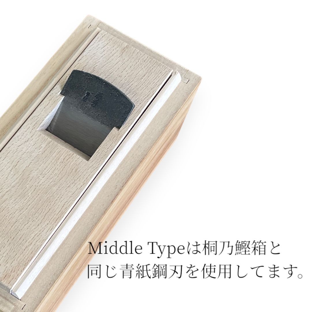 Middle Type