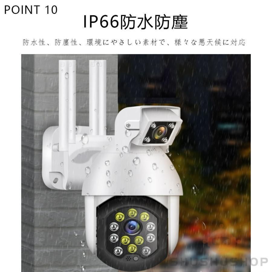 200万画素