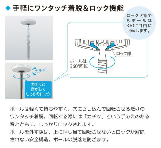 セット