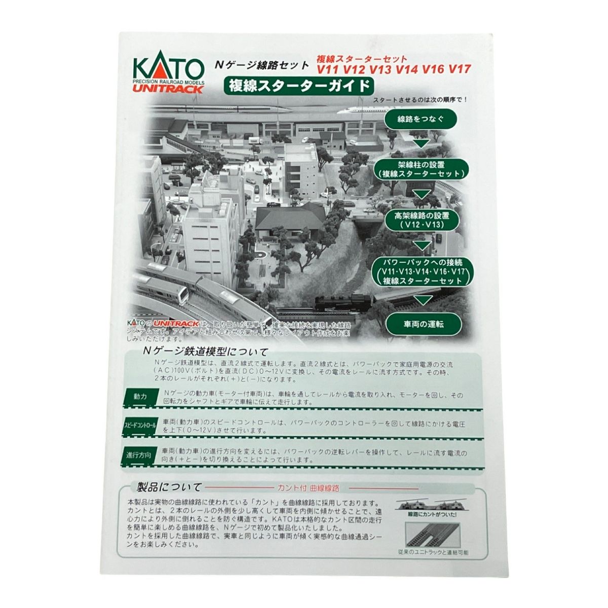 カトー 20-872