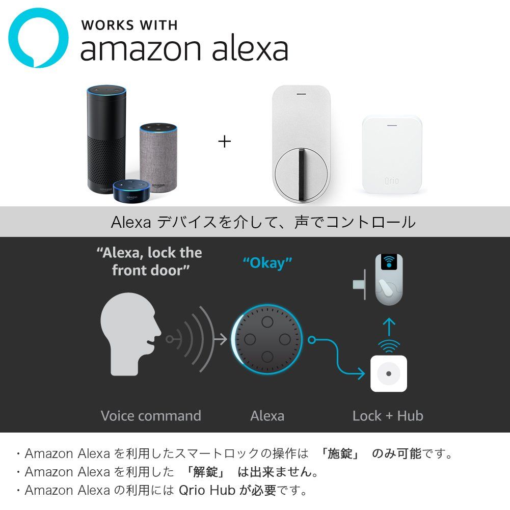 スマートフォンで自宅のドアをキーレス化