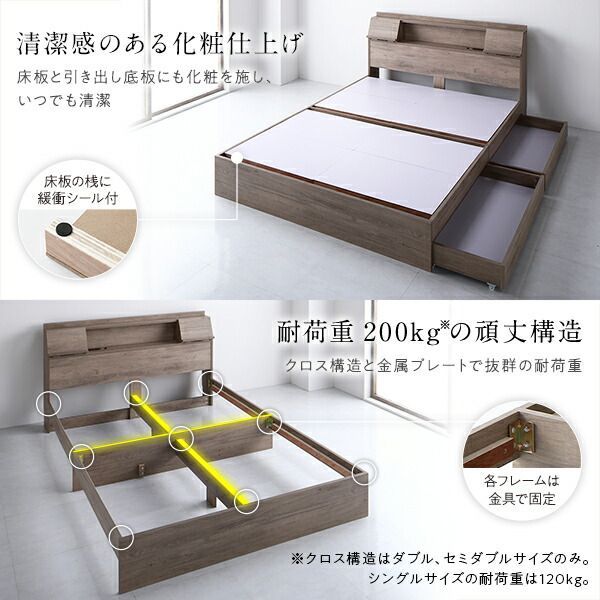 ベッド シングル ポケットコイルマットレス付き ホワイト フ