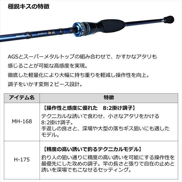 ダイワ 船竿 極鋭キス MH-168(スピニング 2ピース) - メルカリ
