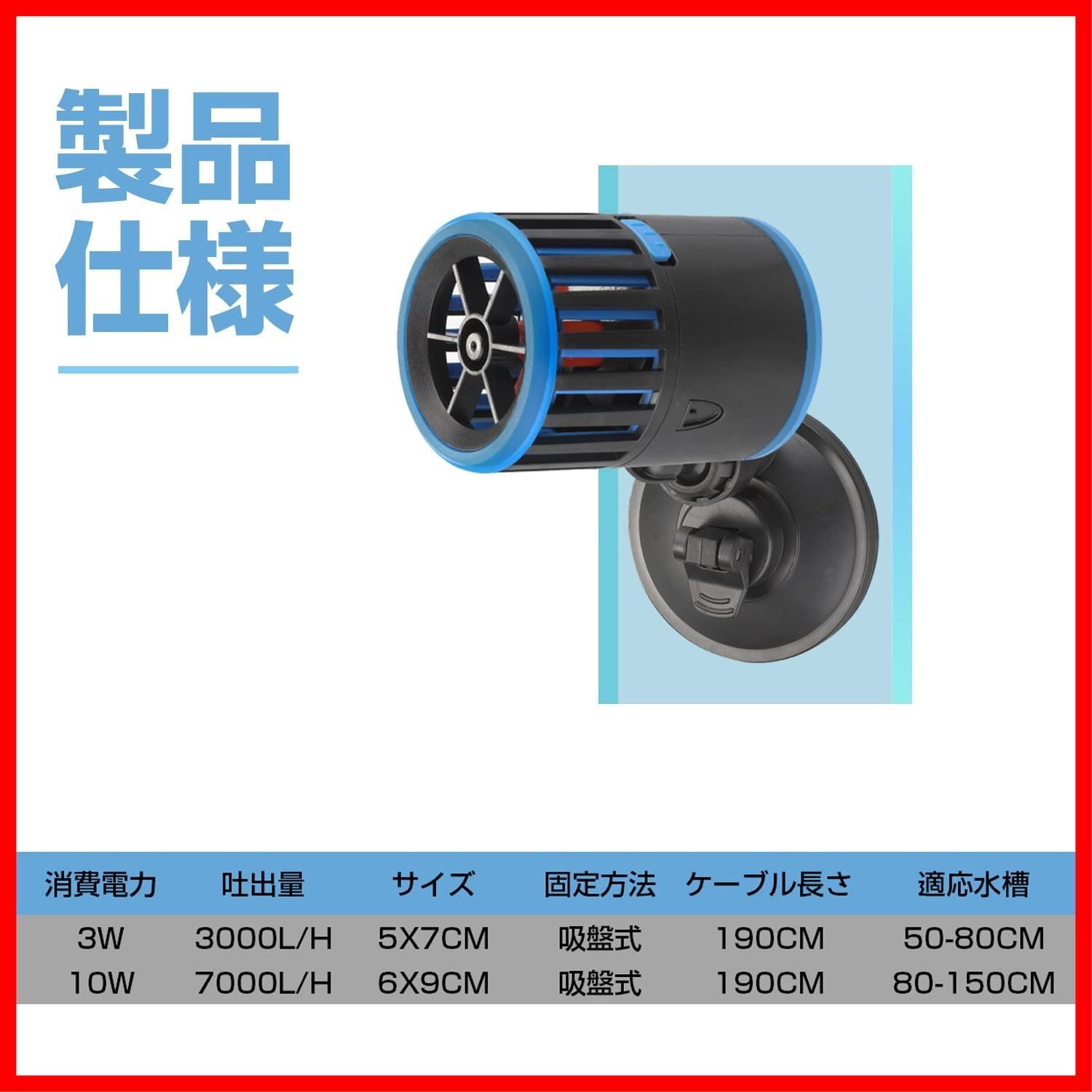 ECO WAVE 25 水流調整機能付き ECO WAVE 25 水流調整機能付き