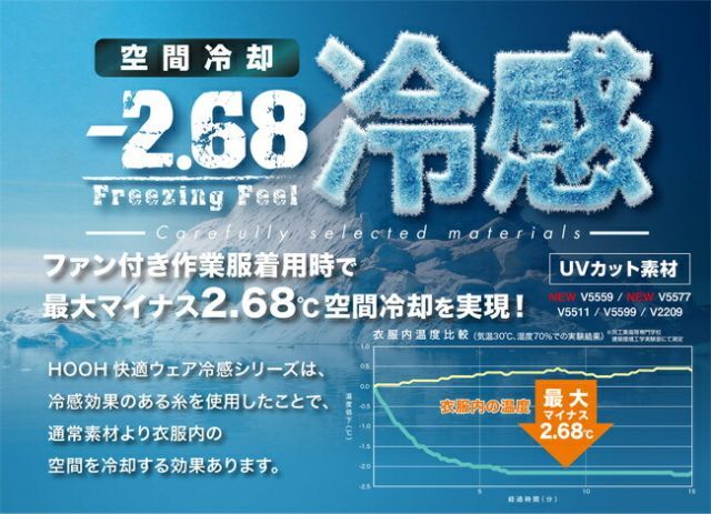 種類14 39 シルバーグレー 8L 1320円 鳳凰 村上被服 快適ウェア V5577 フルハーネス 対応 冷感 ベスト ファン&バッテリー別売 | 夏 猛暑 クール 熱中症 涼しい ひんやり カモフラ 着心地 カジュアル おしゃれ メンズ