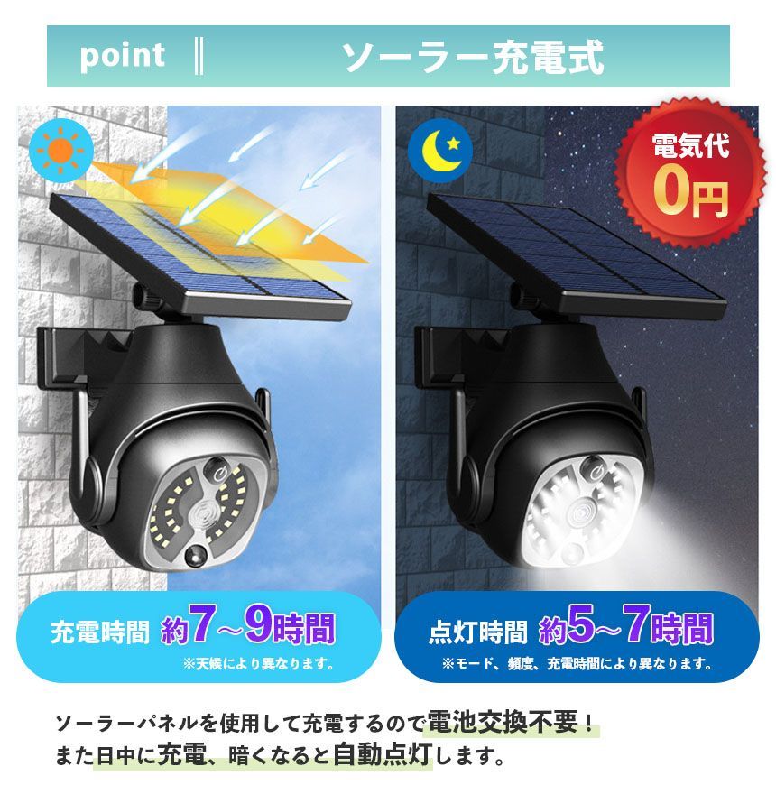 防犯グッズ 屋内