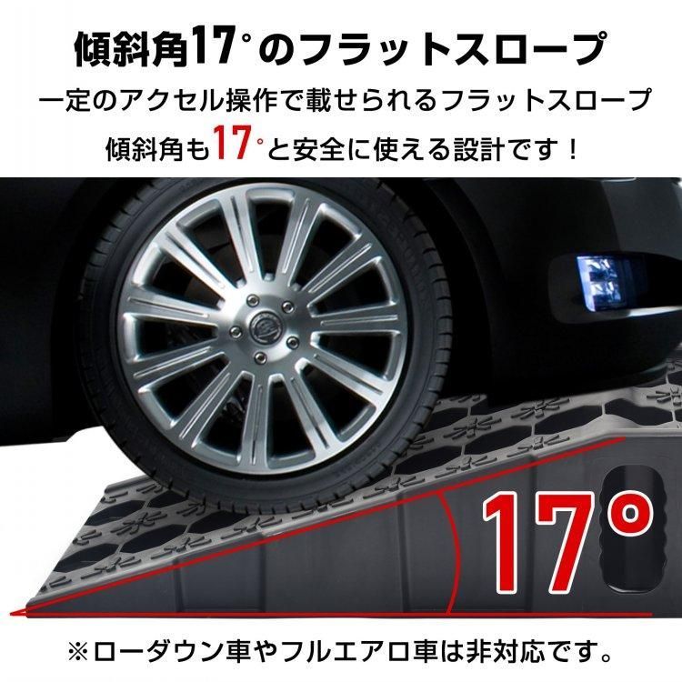 滑り止め 7t
