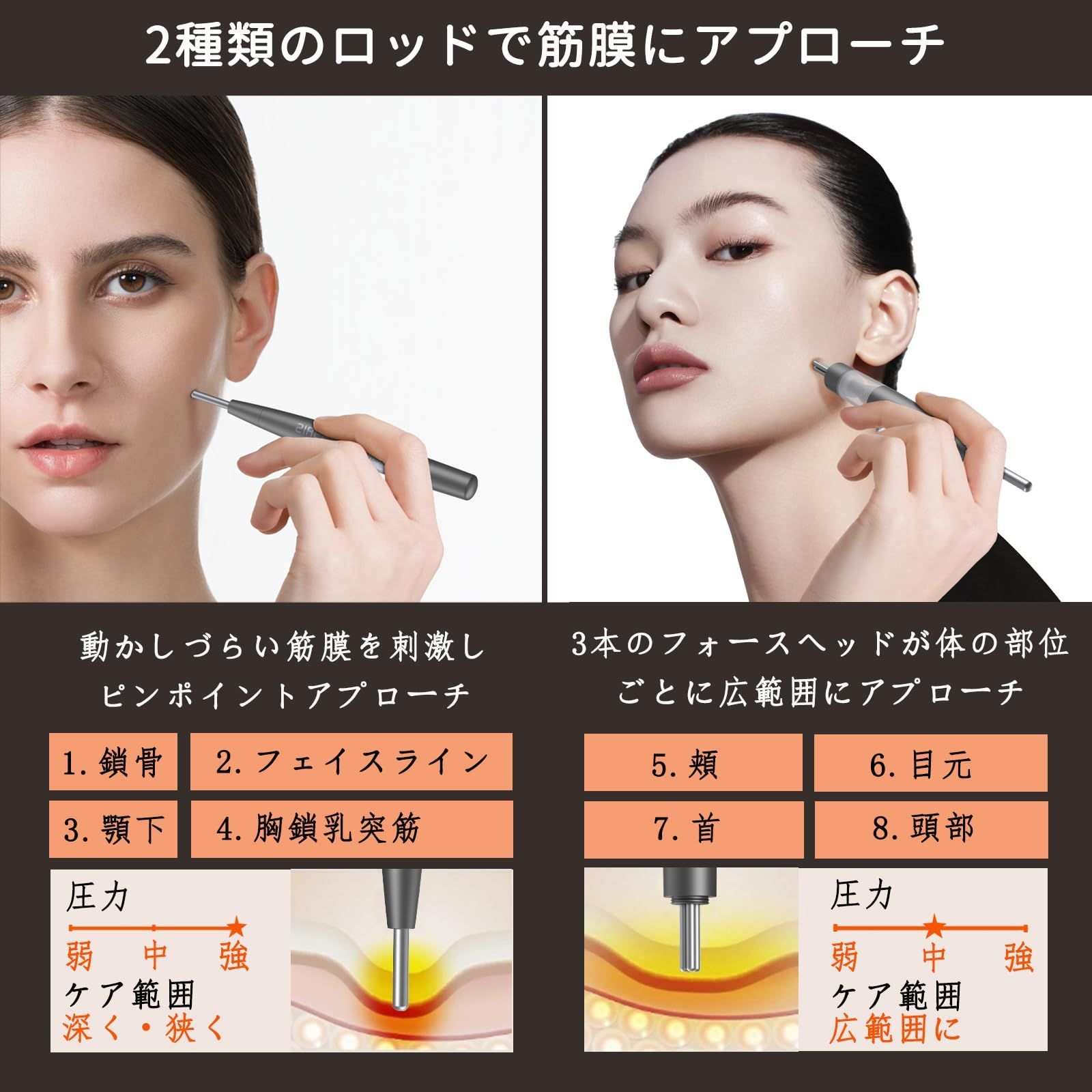 フェイスライン 筋膜リリース