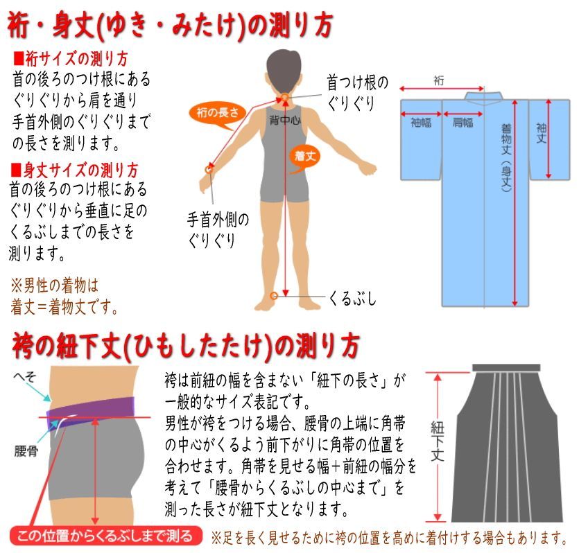 家紋 丸に木瓜