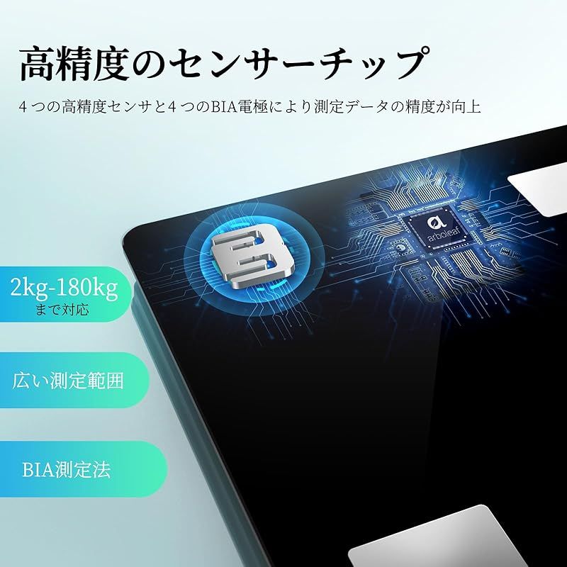 高精度 あすけん連携