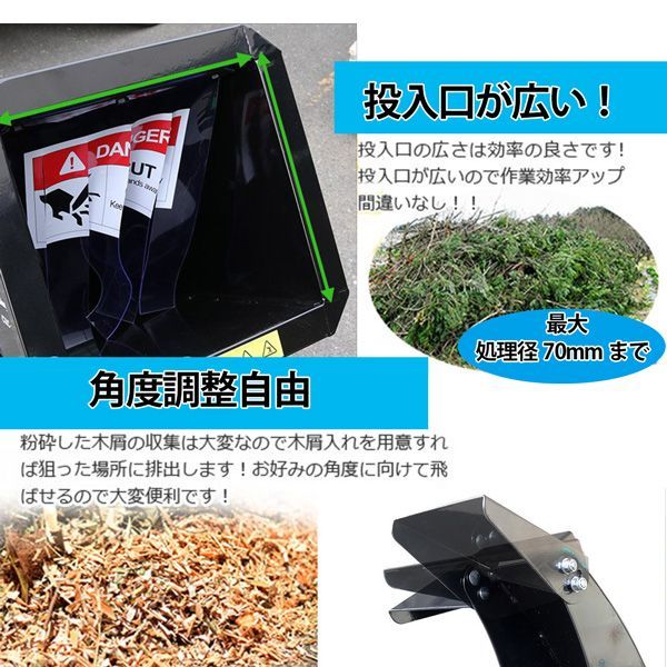 7.5馬力
