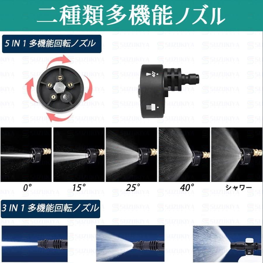 電動工具