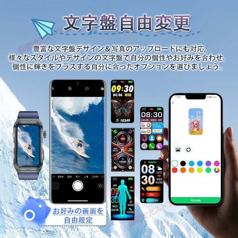 血糖リスク評価 血圧測定