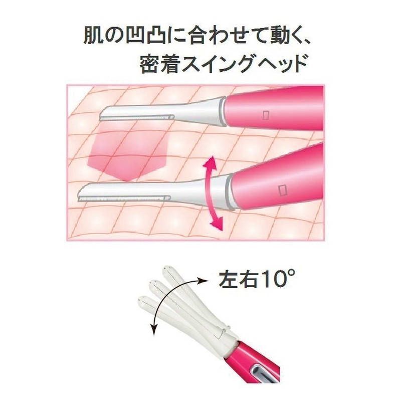 フェイス用