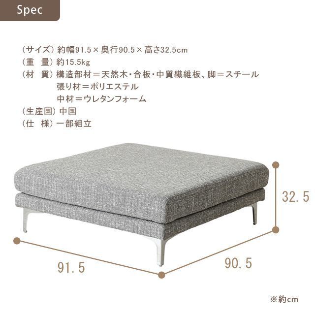 イゾラ