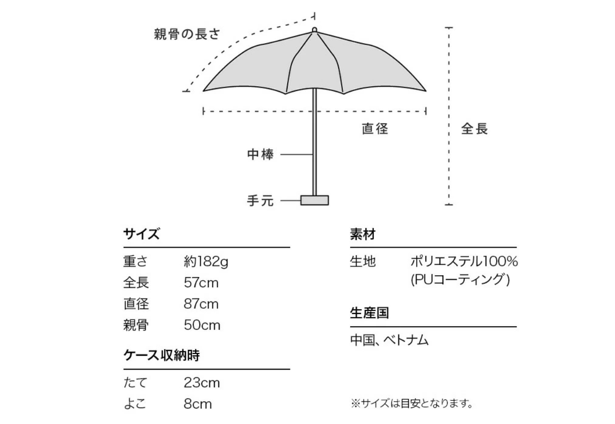 Wpc. 日傘 折りたたみ傘 遮光フローラルスカラップ ミニ ピンク メルカリShops wpc 日傘 折りたたみ傘 遮光フローラルスカラップ ミニ