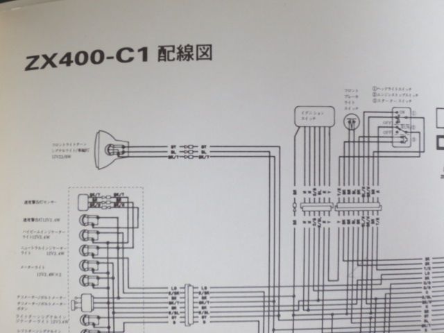 GPZ400F-Ⅱ ZX400-C1 配線図有 カワサキ オーナーズマニュアル 取扱説明書 使用説明書 送料無料 - メルカリ