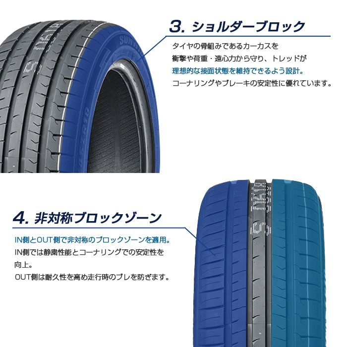 新品】235/40ZR19-96WXL SUNWIDE RS-ONE ／19インチ 輸入サマータイヤ4 
