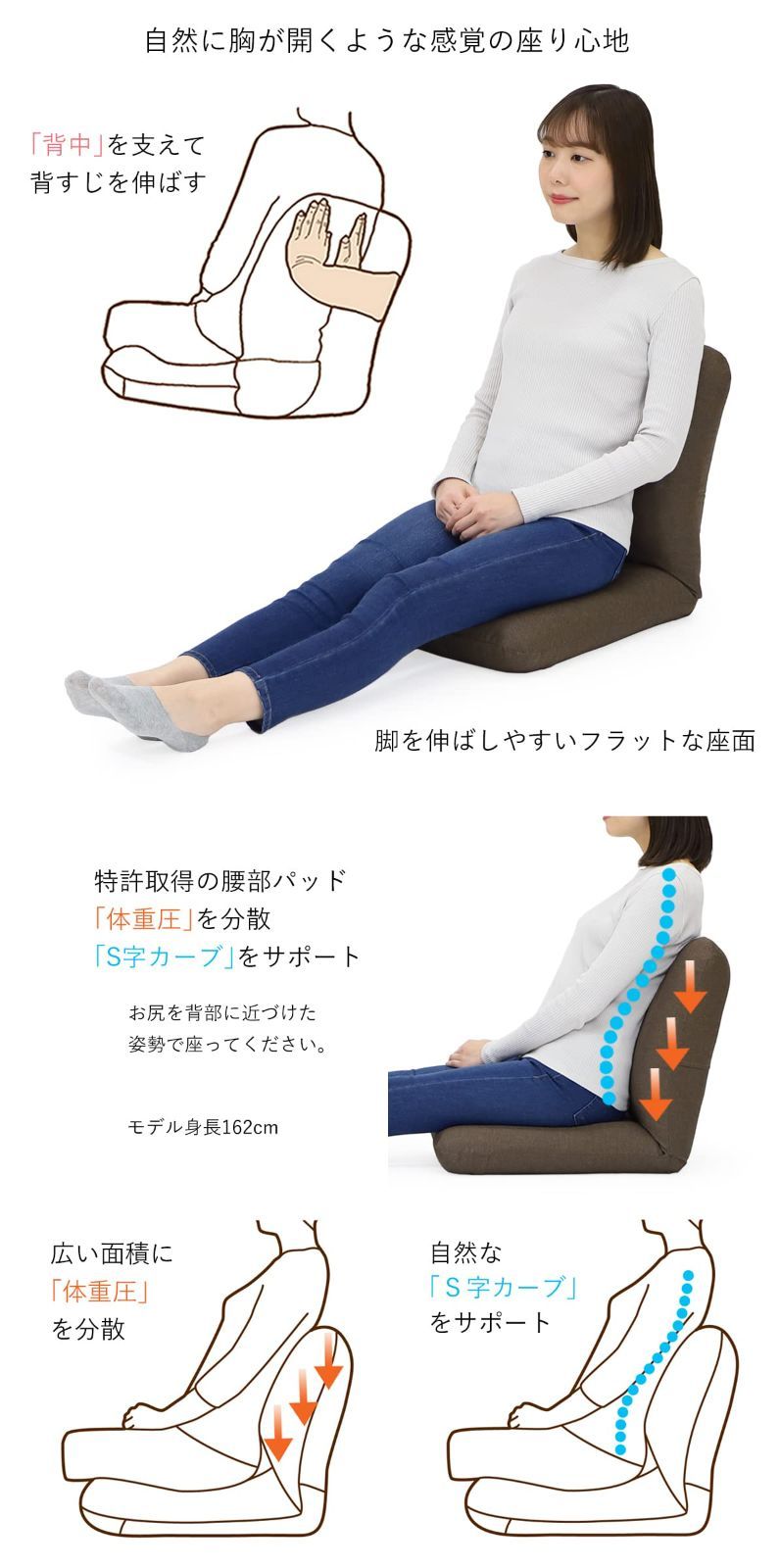 新着商品 産学連携