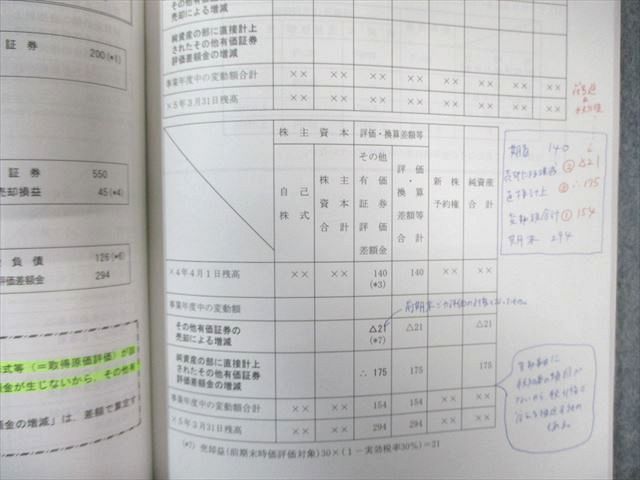 LEC 公認会計士講座 財務会計論 計算 テキスト/ポイントチェック