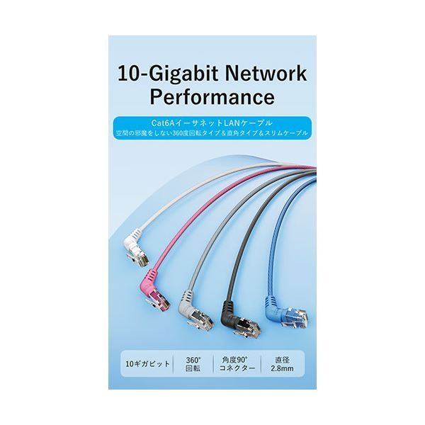 Sumitomo シャッタSC付き宅内配線コード 2M 18本セット Sumitomo シャッタSC付き宅内配線コード 2M 18本セット 光パッチコード