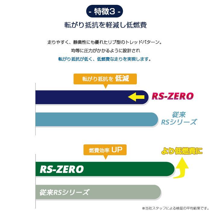 サンワイドタイヤ 1556514