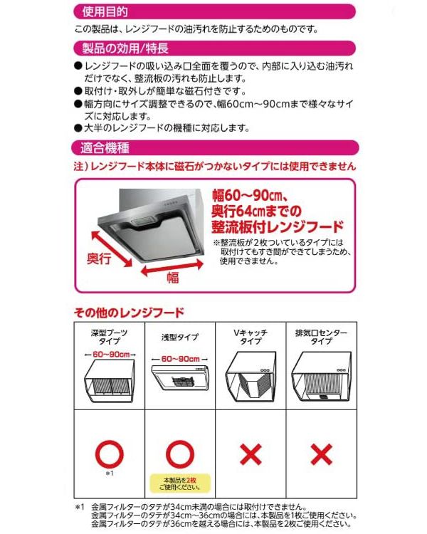 レンジフードカバー