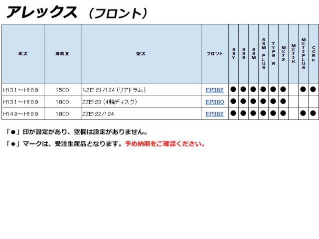 用エンドレスブレーキパッド 玄人向けブレーキパッド