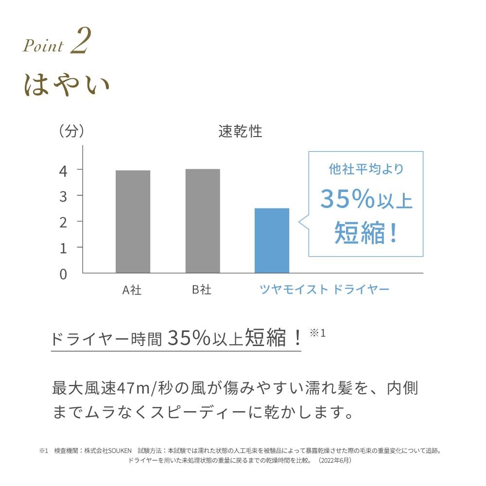 地肌ケア マイナスイオン遠赤外線付き