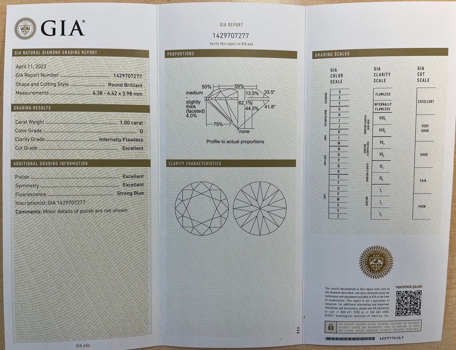 世界最高品質 GIA 1ct D IF 3EX ダイヤモンド最安値保証 ルース - メルカリ