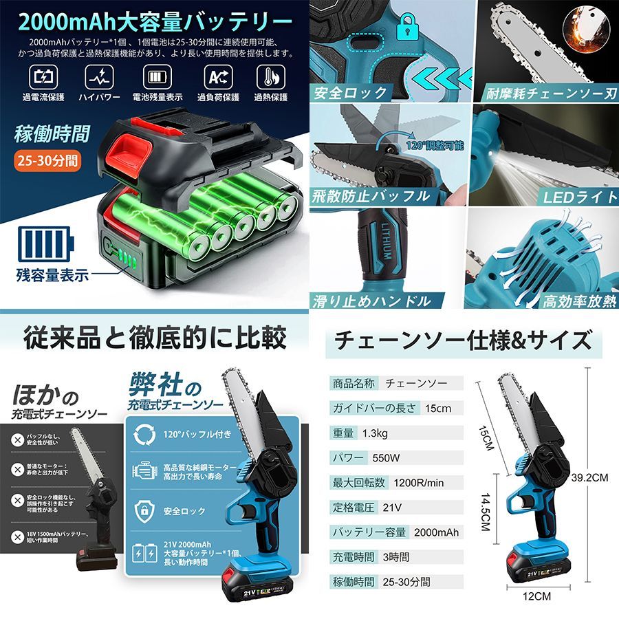 チェーンソー 充電式 小型 6インチ マキタ バッテリー互換 電動ノコギリ ハンディチェーンソー 安全ロック 高速切断 木工切断 家庭用 片手 軽量 女性 バッテリー*1（標準装備） 予備用部品追加希望なし