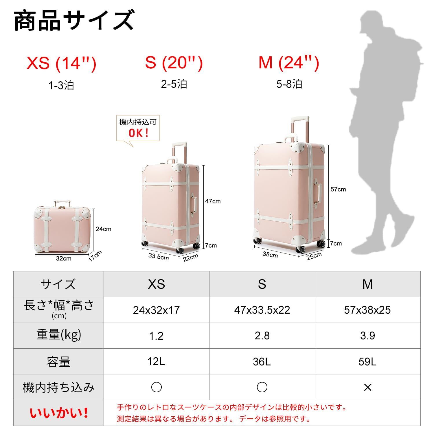 キャリーバッグ TSAロック