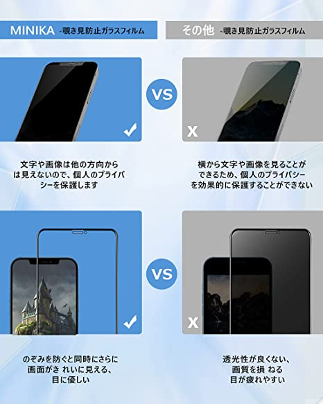 iPhone12/12Pro-6.1インチ 180°覗き見防止-1枚セット iphone12 ガラス